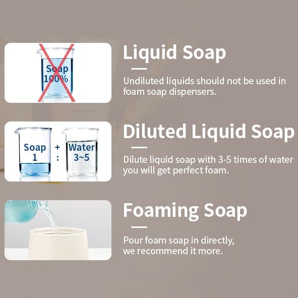 Bosilunlife Foam Soap Dispenser - 12Oz Matte White Ceramic Foaming Hand Soap Dispenser for Bathroom Refillable Liquid Kitchen Dish Hand Wash Dispenser Modern-NeatNest