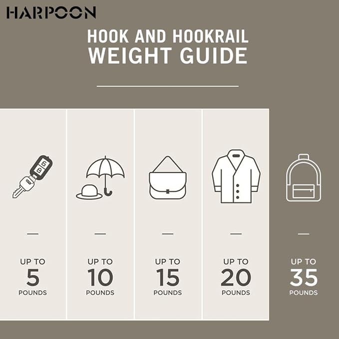 HARPOON 5 Piece Heavy Duty Hook,Wall Mounted Rustproof Coat Hook,Utility Hooks for Coat, Scarf, Bag, Towel, Key, Cap, Cup, Hat 3.5inch Oil Rubbed Bronze