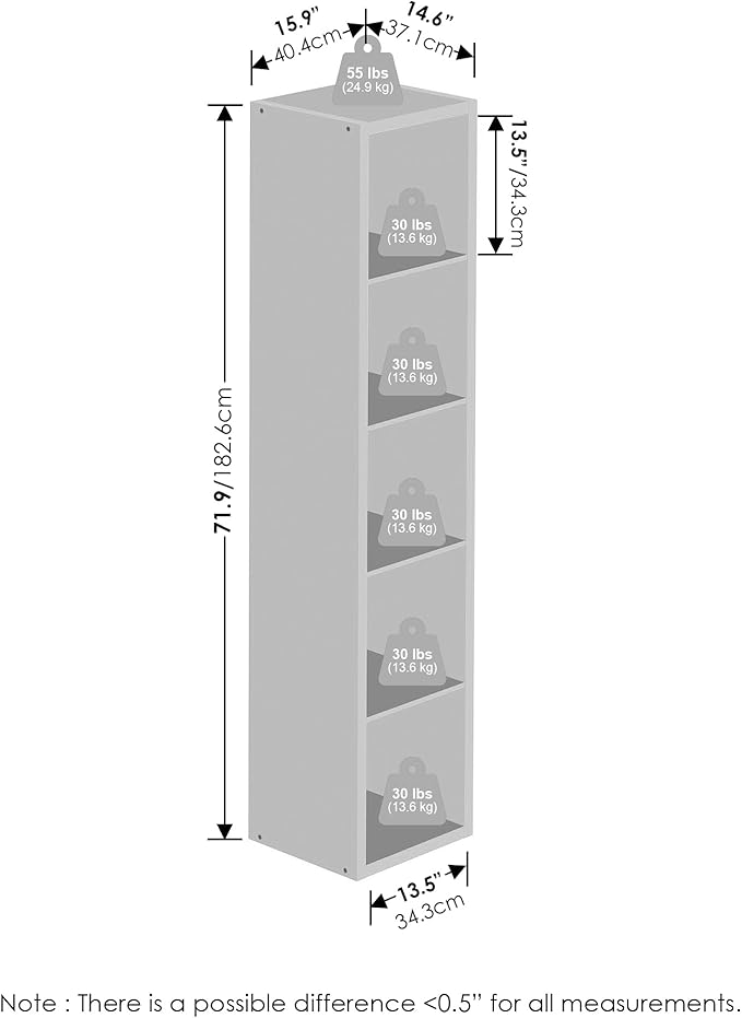 Furinno Cubic Open Back Multipurpose Clothing & Closet Storage Organizer Shelf, 5-Cube, White