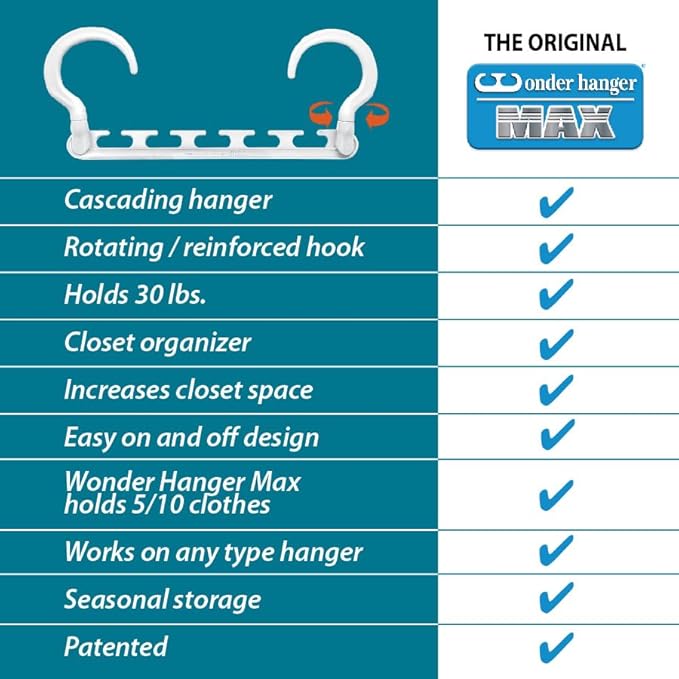 Wonder Hanger Max 20-Pack Space Saving Hangers, Reinforced Hooks Swivels 360°, Cascading Hanger, College Dorms & Storage Closet Organizer, Fully Assembled – White-NeatNest