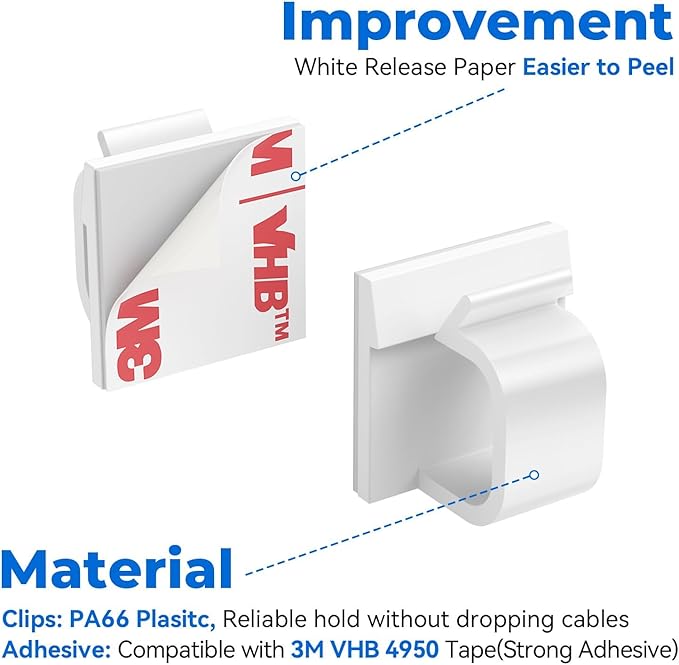 Cable Clips 50pcs with Strong Adhesive Tapes,Wire Holder Organizer Cord Management for Car, Office and Home (White- CC04(50PCS))-NeatNest