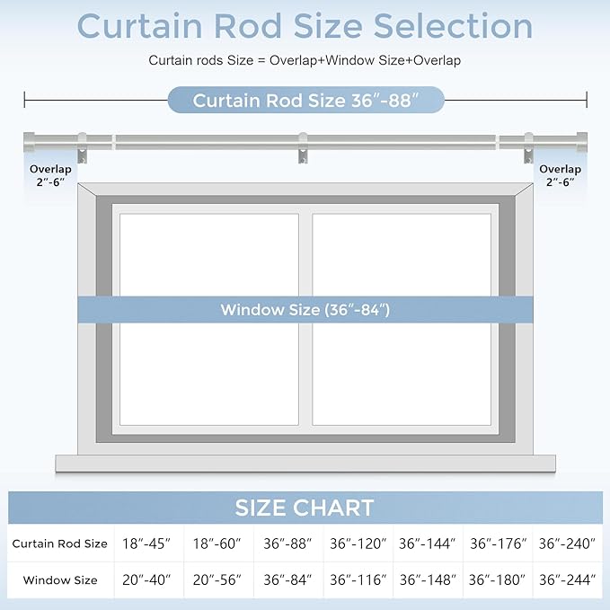 2 Pack Curtain Rods for Windows 48 to 84 Inch(4-7 Feet),Silver 1'' Diameter Drapery Rods with End Cap Style Design,Modern Adjustable Heavy Duty Curtain Rod,Size:36''-88''