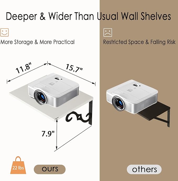 DINZI LVJ Deep Floating Shelves, 16" W x 12" D Wall Shelves Set of 2, Wide Display Shelf Wall Mounted with Brackets, Easy-to-Install Wall Bookshelf for Living Room, Bathroom, Bedroom, White-NeatNest