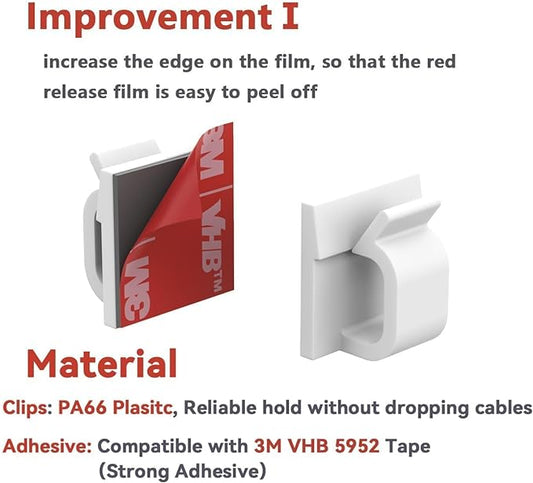 Cable Clips 40pcs with Strong Adhesive Tapes,Wire Holder Organizer Cord Management for Car, Office and Home (White- CC04(40PCS)-Upgraded)-NeatNest