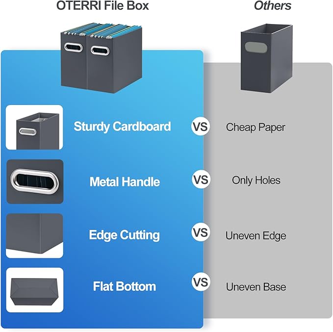 Oterri File Organizer, 2 Packs Small Storage Box, Cardboard File Folder Organizer, Collapsible File Box for Hanging File Folders Letter Size, Portable Filing Organizer with Handle (Dark Grey)