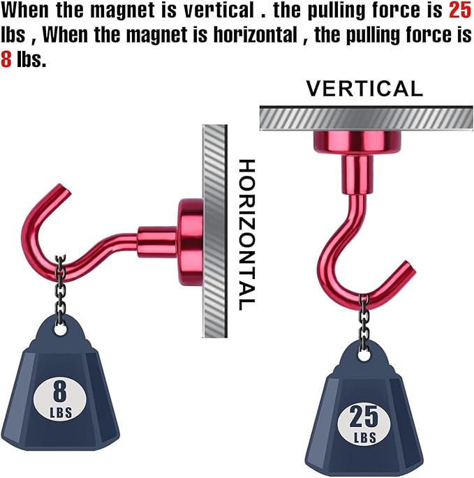 DIYMAG Magnetic Hooks, 30Lbs Strong Heavy Duty Cruise Magnet S-Hooks for Classroom, Fridge, Hanging, Cabins, Grill, Kitchen, Garage, Workplace and Office etc, (20 Pack-Red)-NeatNest