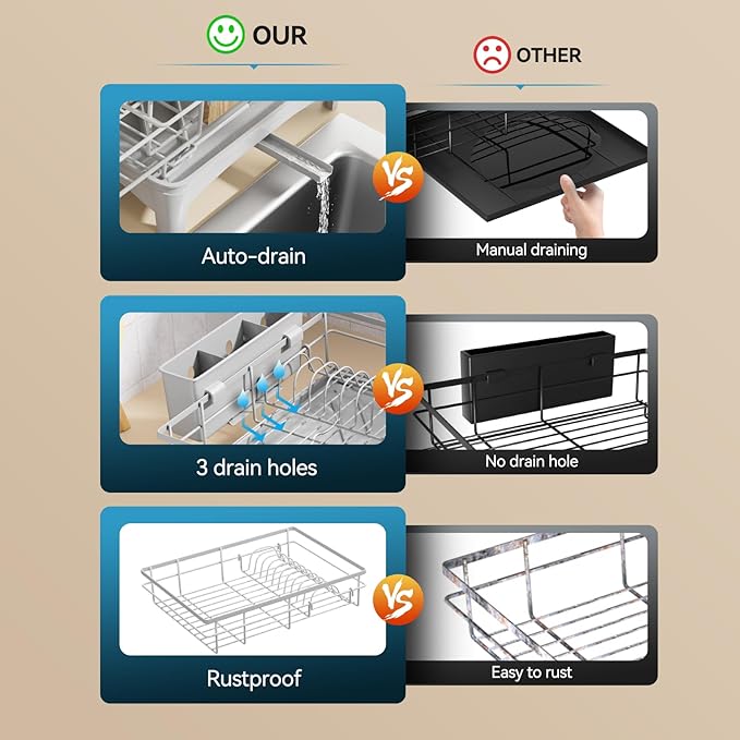 Dish Drying Rack - Expandable Rack, Large Capacity Dish Drainer for Kitchen Counter, Rust-Proof with Utensil Holder, Gray