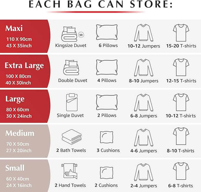 GENIE SPACE Vacuum Storage Bags - Variety Pack of 5 | 1 Max + 2 Extra Large + 2 Large | Premium Strong, Airtight & Reusable Space Saving Vacuum Bags for Clothes & Bedding | Includes Travel Pump-NeatNest
