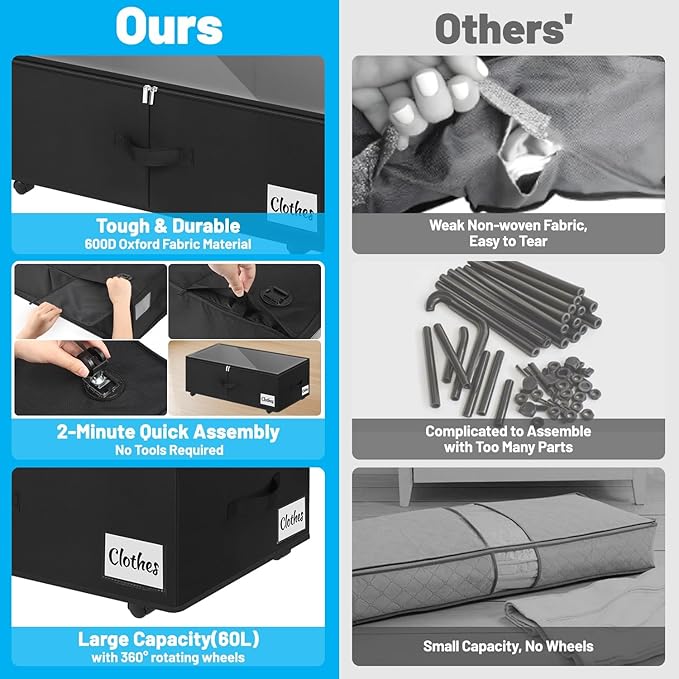 2 Pack Under Bed Storage with Wheels 10" Height, Rolling Storage Bins XXL 60L, Underbed Shoe Storage Containers with Label & Clear Lid, Dorm Under bed Drawers for Clothes, Shoes, Quick Assembly, Black-NeatNest