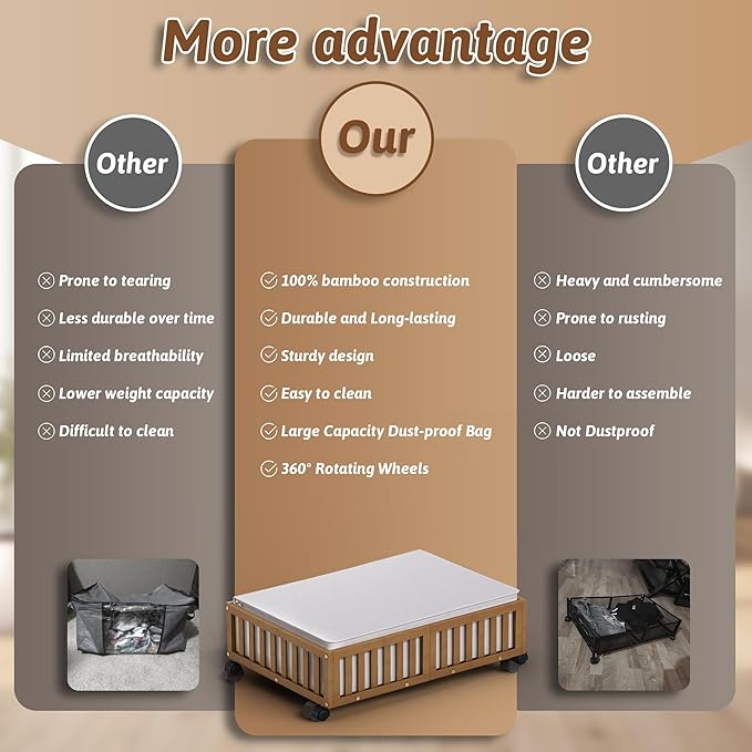 Bamboo Under Bed Storage Containers with Wheels, Rolling Under the Bed Shoe Storage Bins, Wood Stackable Underbed Drawers with Bag Organizer for Bedroom Closet Clothing Under Crib Toy Walnut 1PCS-NeatNest