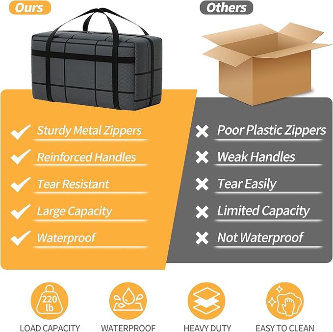 4 Pack Different Size Large Storage Bag, Heavy Duty Storage Tote Bag, Large Moving Bag, with Sturdy Handle & Zipper, for Storing & Moving