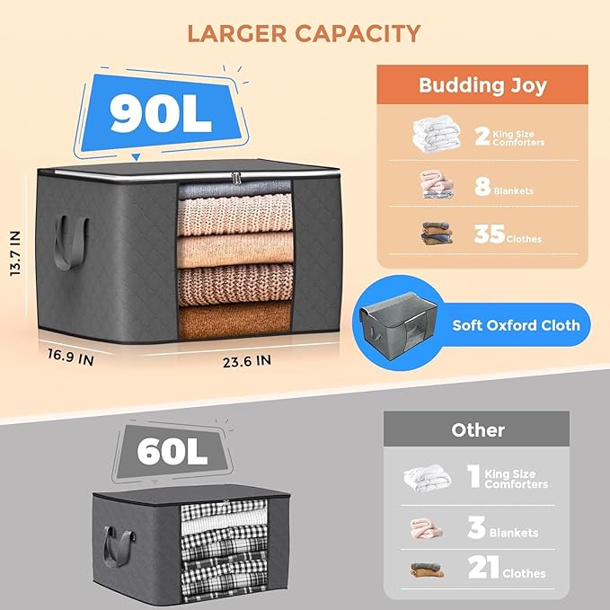 Budding Joy 90 L Large Storage Bags, 10 Pack Clothes Storage Bins Foldable Closet Organizers Storage Containers with Reinforced Handle for Clothing, Blanket, Comforters, Bed Sheets, Pillows (Gray)-NeatNest