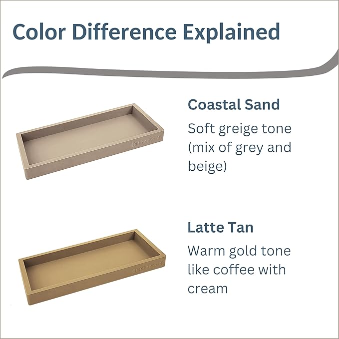 Countertop and Vanity Tray - Small 7.7” Silicone Tray for Soap Dispenser Bottles, Bathroom Trays, Kitchen Sink Trays, Sink Caddy Kitchen Sinks Organizer, Soap Dish & Sponge Holder Mat-NeatNest