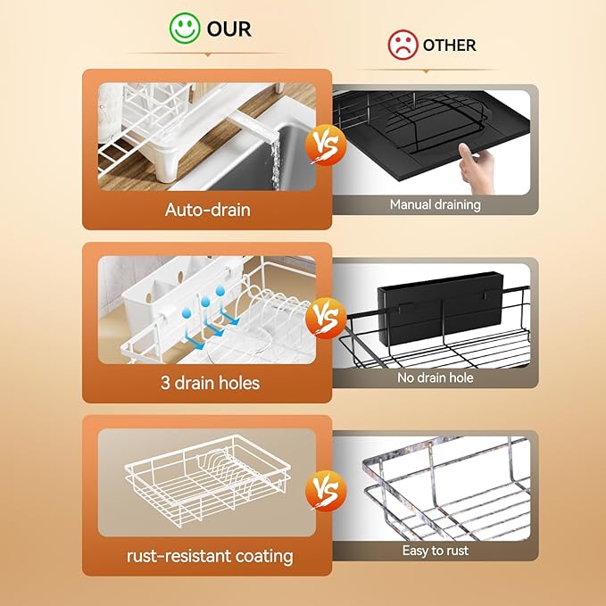 Dish Drying Rack - Expandable Rack, Large Capacity Dish Drainer for Kitchen Counter, Rust-Proof with Utensil Holder, White