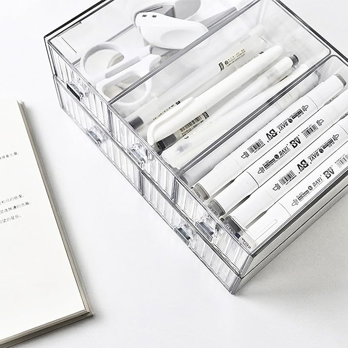 Desk Drawer Organizer, Stackable Office Supplies Desk Organizer, Plastic Plastic Storage Drawer, Desk Grocery Organizer For Stationery/Office Supplies (Clear, 3 Compartment)-NeatNest