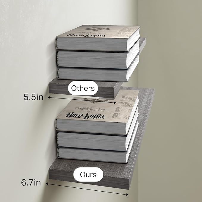 BAYKA Floating Shelves, 22.5" Wall Mounted Wood Shelves for Bathroom, Bedroom, Living Room, Kitchen, Hanging Shelf for Books/Storage/Decor (Grey,Set of 2)-NeatNest