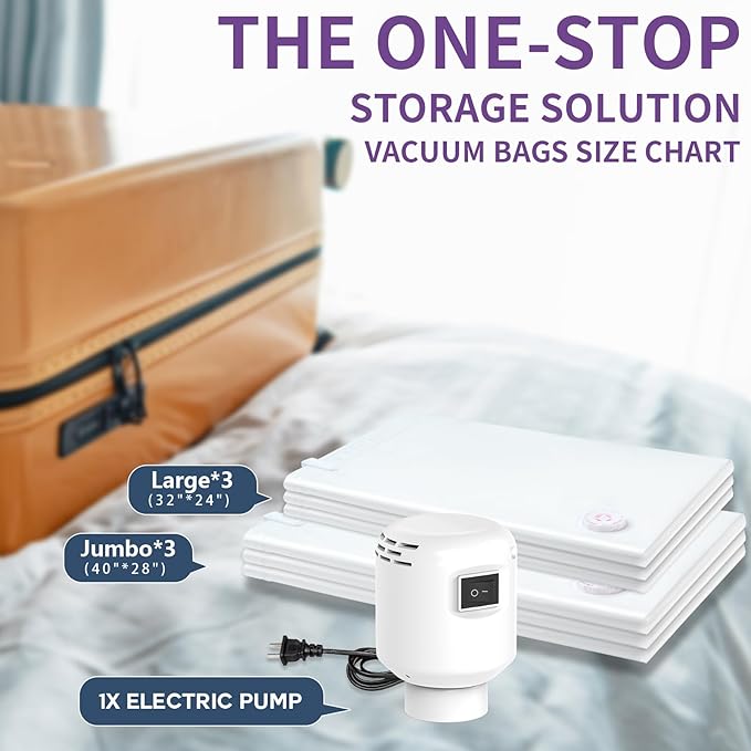 SZO 6 Pack Vacuum Storage Bags With Electric Air Pump,Vacuum Seal Bags For Clothing Travel, Space Saver Bags For Luggage, Blankets,Bedding,Moving bags-NeatNest