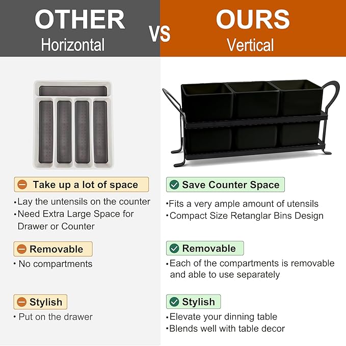 Cutlery Holder with Drain Holes, Silverware Caddy for Party Countertop, 3pcs Bins Set Utensil Holders for Spoon and Fork, Black-NeatNest