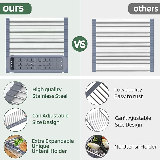 BBXTYLY Stainless Steel Extra Large Gray Drying Rack, Over The Sink, Expandable Roll Up Kitchen Drainer, Includes Removable Utensil Holder (13.6''-25.1'')