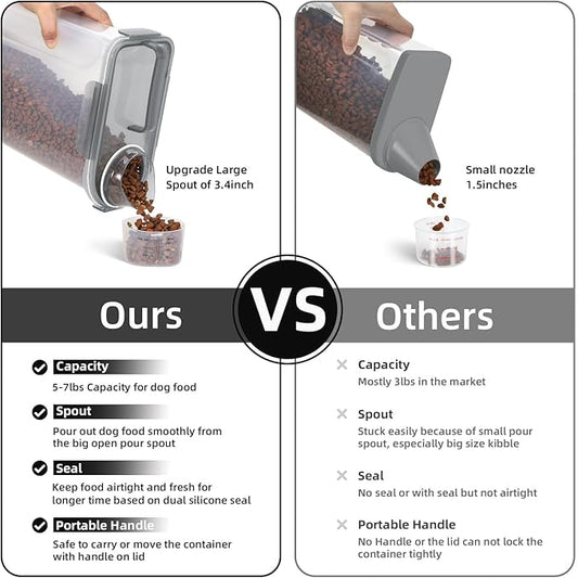 Cat Dog Food Storage Container, Upgraded Large Nozzle BPA-free, 3&5lbs Plastic Pet Food Storage Containers, With 4 Sealed Clasps, 1 Measuring Cup and Handle, Easy to Clean and Carry -Clear Grey 2Pack-NeatNest