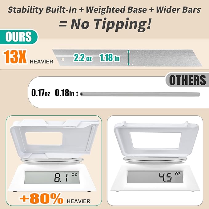 1 Pack Bathroom Organizers and Storage - Multi-Purpose,2-Tier Clear Pull Out Organization for Bathroom,Under Sink,Kitchen,Vanity,Countertop,Cabinet,Pantry & Medicine Cabinet,White-NeatNest
