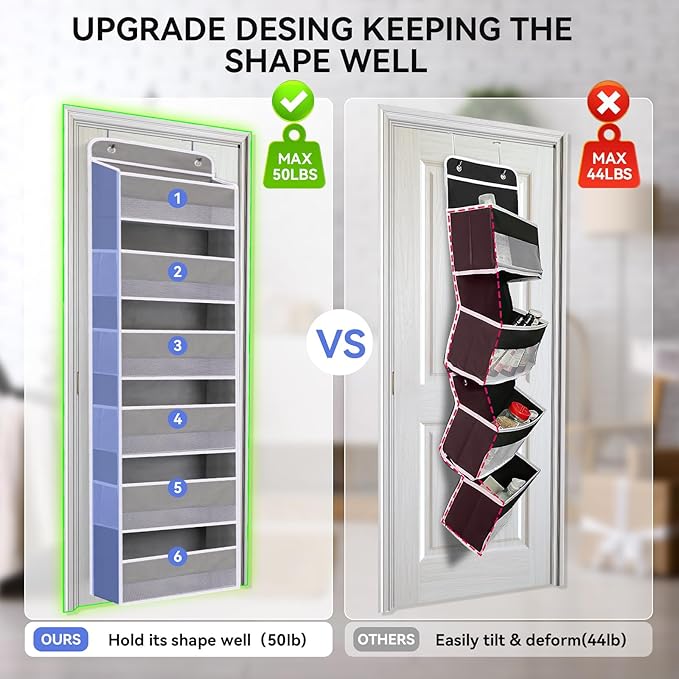 WishJazz Over The Door Organizer Storage 6 Tiers - Heavy Duty 50 lbs Anti-Tilt Behind Door Storage, Hanging Closet Organizer for Baby Essentials, Nursery, Bedroom, Bathroom, Room & Diaper Organizer