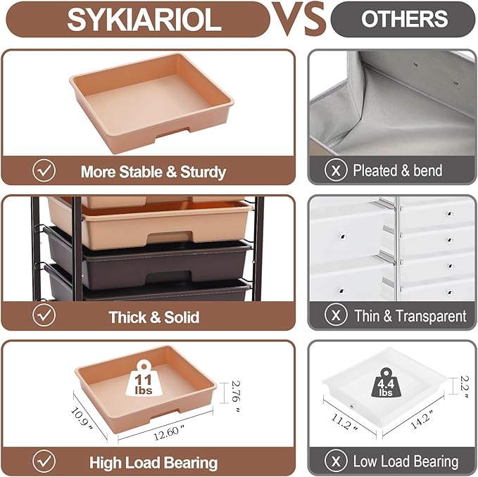 Rolling Carts with Wheels,Utility Cart with 8 Drawers and Wooden Tabletop,Rolling Drawer Cart,Plastic Drawer Storage for Living Room,Classroom,Bedroom,Bathroom,Dorm,Office,Brown