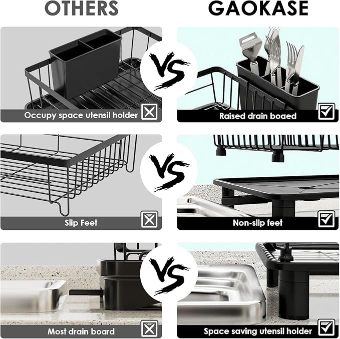 Dish Drying Rack, Space-Saving Dish Rack, Dish Racks for Kitchen Counter, Kitchen Dish Drainers with Removable Utensil Holder, Plate Rack and Drainboard, 11''W x 15''L, Black