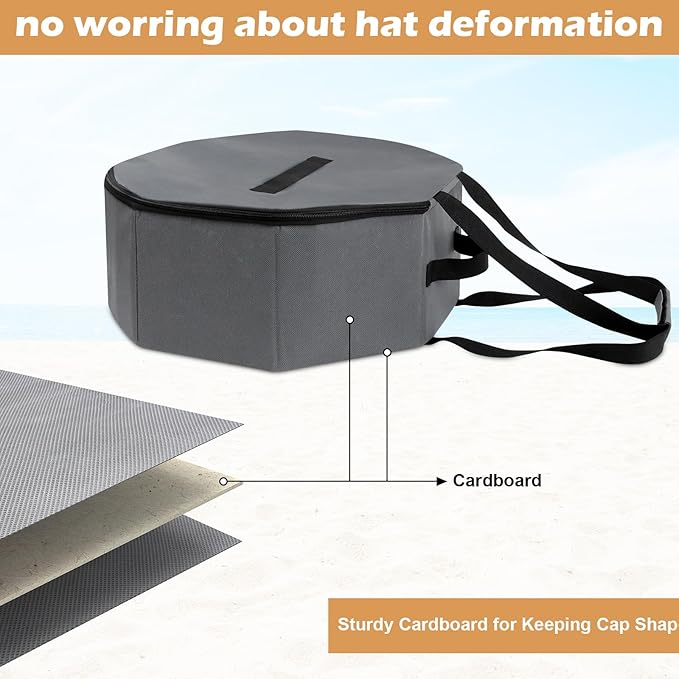 Hat Box for Travel and Storage, Collapsible Cowboy Cap Organizer Case for Closet with Handles, Hat Box for Women Storage and Large Cap Bag for Men Carry, Grey-NeatNest