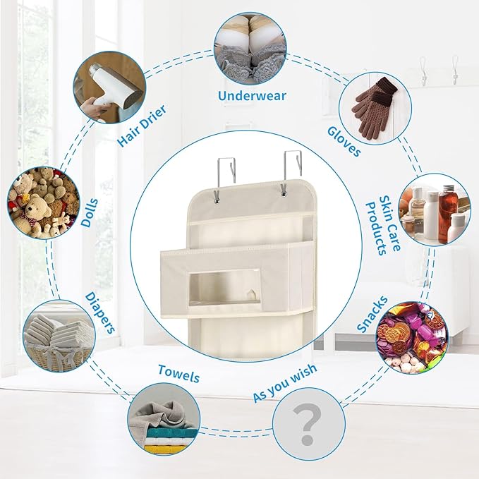 5-Shelf Over The Door Hanging Organizer with 2 Metal Hooks,5 Pocket Over The Door Wall Mount Storage with Clear Windows for Baby Nursery Bathroom Closet,Bedroom,Dorm(Beige-2 Pack)-NeatNest
