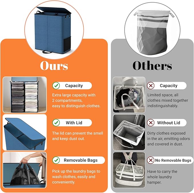 Large Double Laundry Hamper with Lid, Removable Bags & Reinforced Handles, 2 Section Tall Laundry Basket, Dirty Clothes Hampers for Laundry Room, Bedroom, Bathroom, Dorm, 155L, Blue-NeatNest