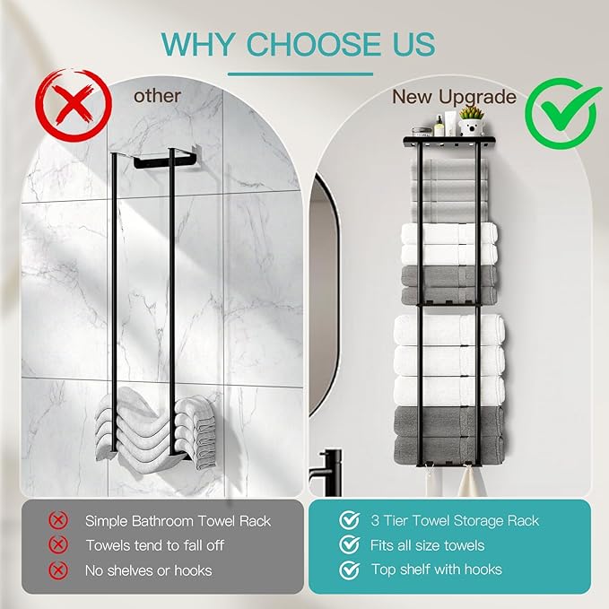 Towel Racks for Bathroom, 36.6 inch Metal Towel Storage, 8 Large Bath Towels Capacity, 3-Tier Towel Holder for Bathroom, with Shelf & 6 Hooks, Wall Mounted Towel Rack for Rolled Towels, Black