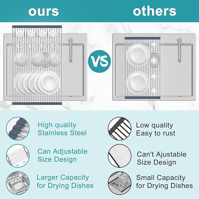 BBXTYLY Extra Expandable Roll Up Dish Drying Rack,Over The Sink Drying Rack Sink Cover Kitchen Sink Accessories Kitchen Rolling up Stainless Steel Drainer, Foldable,Rollable(Gray,22.8''-12.4'')