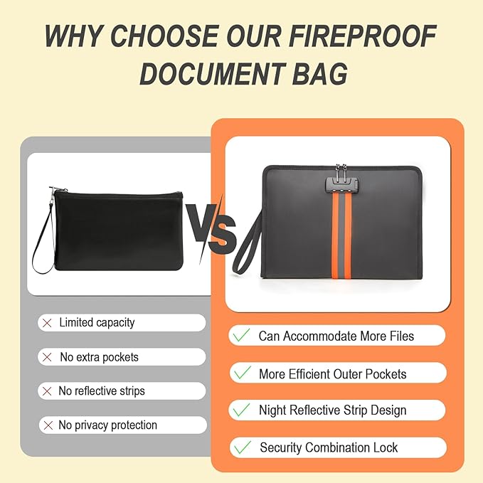 Fireproof Document Bag with Lock,13"×9.2" Fireproof Money Bag,with Zipper and Lock,Suitable for Tablets, A4 Documents, Cash, Mobile Phones, Credit Cards and Notarized Documents.