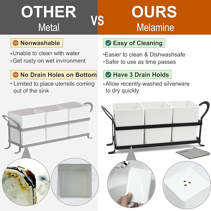 Cutlery Holder with Drain Holes, Silverware Caddy for Party Countertop, 3pcs Bins Set Utensil Holders for Spoon and Fork, White-NeatNest