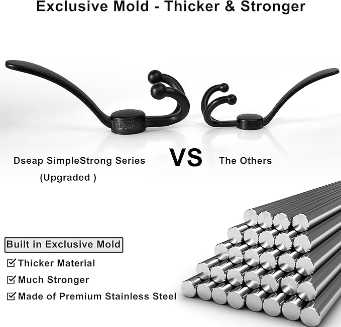 Dseap Over Door Hook 2.0 - Upgraded Version - Simple-Assembly, Strong, Heavy-Duty Stainless Steel 5-Tri-Hook Over The Door Hanger Rack, SimpleStrong Series, Blue