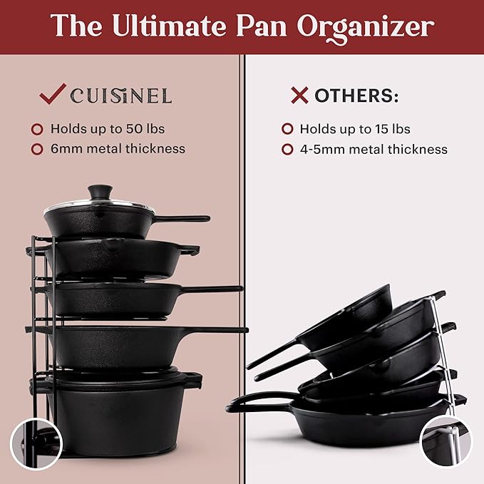 Cuisinel Pots and Pans Organizer - 15" Heavy Duty Skillet Rack - 2 Pack - Kitchen Counter/Cabinet Organization Storage - Holder for Cookie Sheet, Cutting Board, Cast Iron Cookware, Dish, Lid Stand-NeatNest
