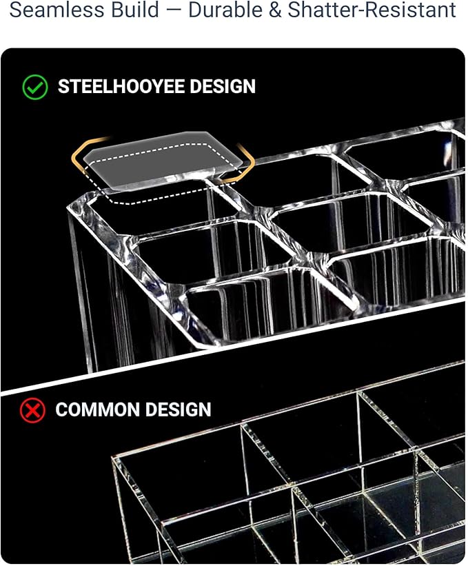 Acrylic Clear Lipstick Organizer 27 Slot Makeup Brush Holder For Vanity & Travel Storage for Lip Gloss Sticks Rollerball Perfumes Sample And Countertop Display-NeatNest