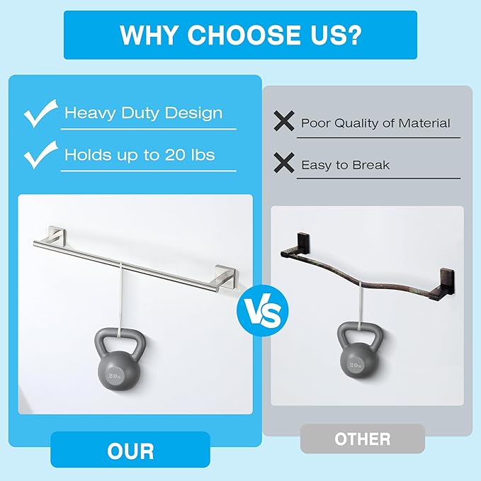Towel Bar for Bathroom, 32 Inch Towel Rack Wall Mounted, SUS304 Stainless Steel Heavy Duty Towel Holder for Bathroom Laundry Room Hotel Modern Home Decor