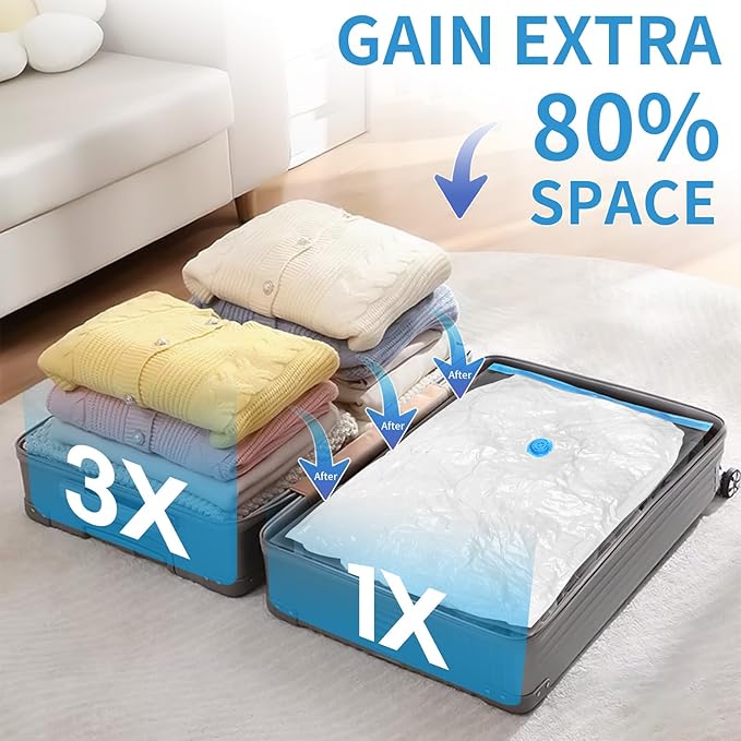 SZO 6 Pack Vacuum Storage Bags With Electric Air Pump,(3 Jumbo/3 Large) Vacuum Seal Bags For Clothing Travel, Space Saver Bags For Luggage, Blankets,Bedding,Moving-NeatNest