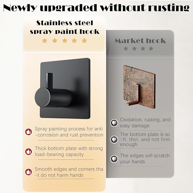 Adhesive Towel Hooks for Hanging - Self Adhesive Damage Free Towel Rack, Waterproof Shower Hooks, Heavy Duty Stick on Stainless Hook for Bathrooms, Kitchens, and Offices (Black,4 Pcs)