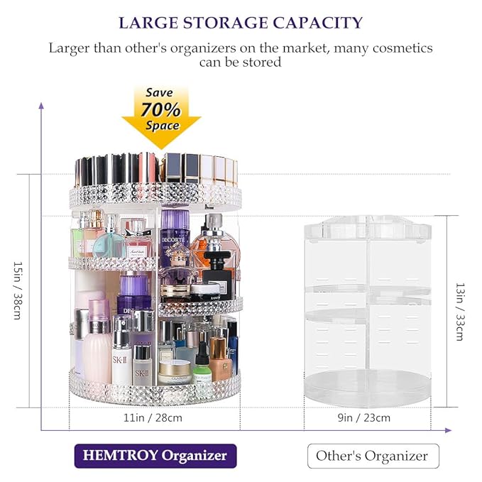 360 Degree Rotating Makeup Organizer, Extra Large Capacity Perfume Organizer, Removable DIY 7 Layers Make up Organizer for vanity, Cosmetic Display Case Organizador De Maquillaje (Clear)-NeatNest