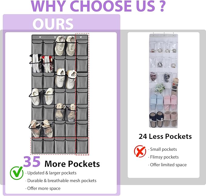 35 Large Pockets Over the Door Shoe Organizer, Extra Sturdy Oxford Fabric Hanging Shoe Rack for Door Closet, Wall Mesh Shoe Storage Holder for Mens Women Shoes (Grey)-NeatNest