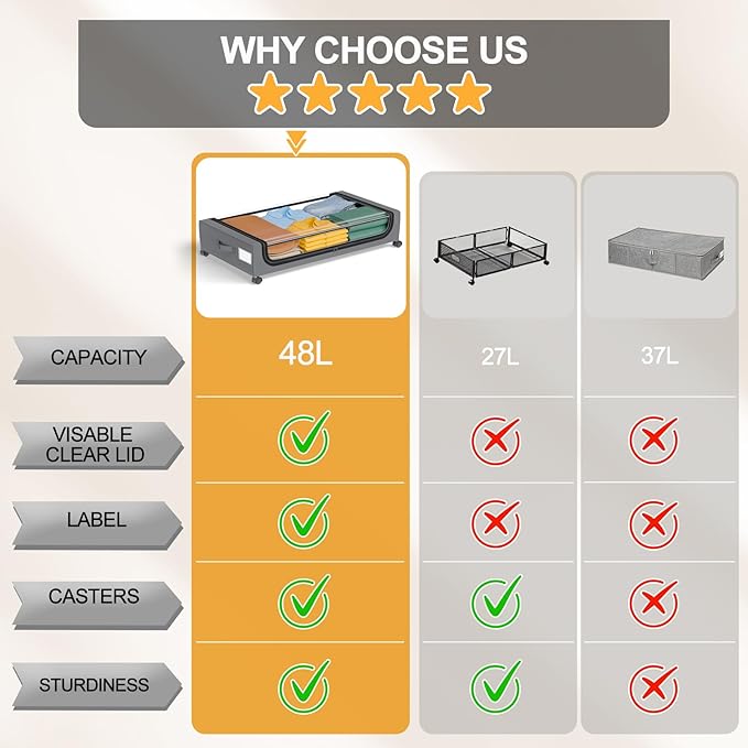 GoMaihe Under Bed Storage with Wheels: XXL Underbed Storage Containers with Lids - Rolling Bins for Shoes Clothes in Dorm Bedroom - Metal Drawers Easy Pull-out Grey 4-Pack-NeatNest