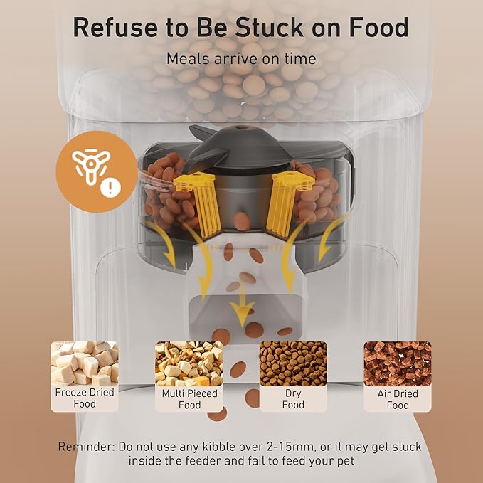 Automatic Cat Feeders, 7L/29 Cups Automatic Dog Feeder with Desiccant Bag, 1-6 Meals Ideal for 2-15mm Dry Food, Suitble for Multiple Pets, Dual Power Supply, Detachable Washable-NeatNest
