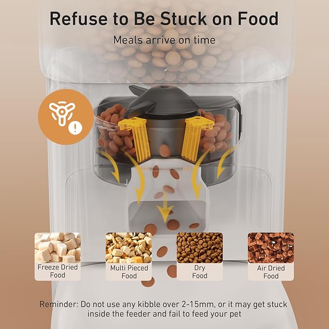 7L/29 Cups Automatic Dog Feeder, 5G WiFi Auto Cat Feeder with Desiccant Bag, Cat Food Dispenser, App Remote Feeding, Stainless Steel Bowl, Dual Power Supply, Ideal for 2-15mm Dry Food-NeatNest