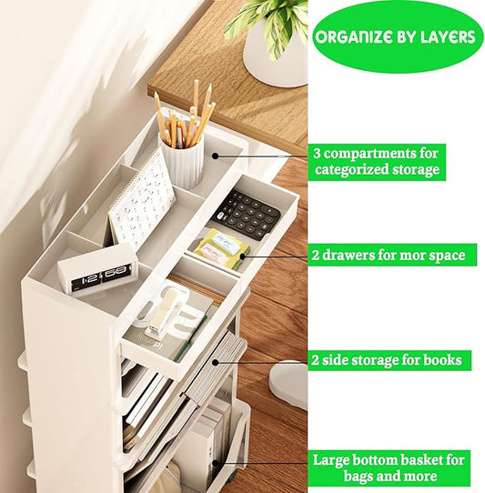 CINPIUK 5-Tier Rolling Office Paper Organizer with Drawers Multi-Functional Rolling Utility Storage Cart, Slim Movable File Folder Organizer Cart Wheels for Study, Classroom, Office, Dorm, Nursery-NeatNest