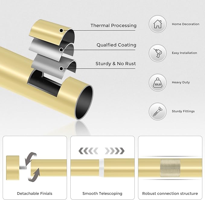 2 Pack Gold Curtain Rods for Windows 18 to 45 Inch(1.5-3.75 Feet),1" Diameter Drapery Rods with Modern Style End Cap Finials,Size:18''-45''