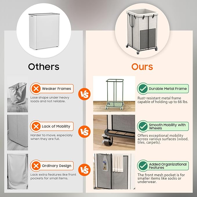 150L Laundry Hamper with Wheels, Rolling Laundry Basket with Metal Frame and Removable Bag, Large & Tall Dirty Clothes Hampers for Bedroom Aesthetic, Laundry Room, Bathroom, Dorm-White