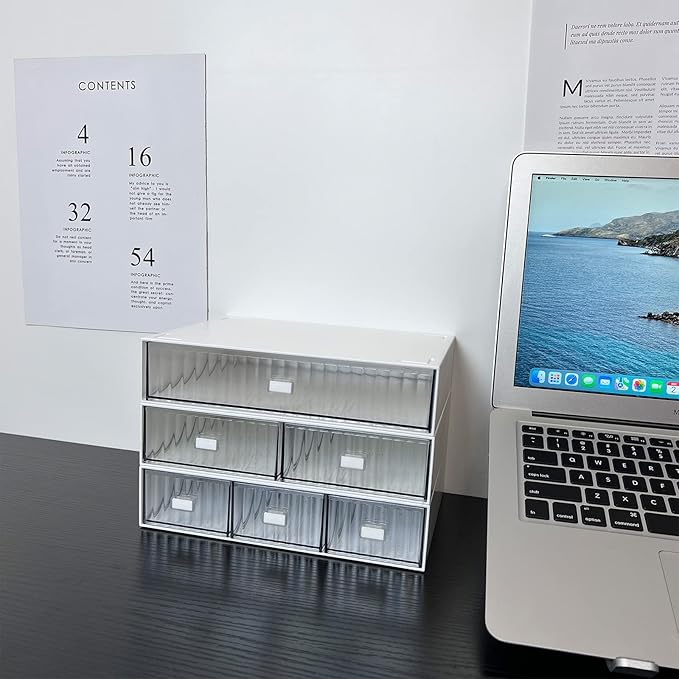 Desk Drawer Organizer, Stackable Office Supplies Desk Organizer, Plastic Plastic Storage Drawer, Desk Grocery Organizer For Stationery/Office Supplies (White, 3 Compartments)-NeatNest